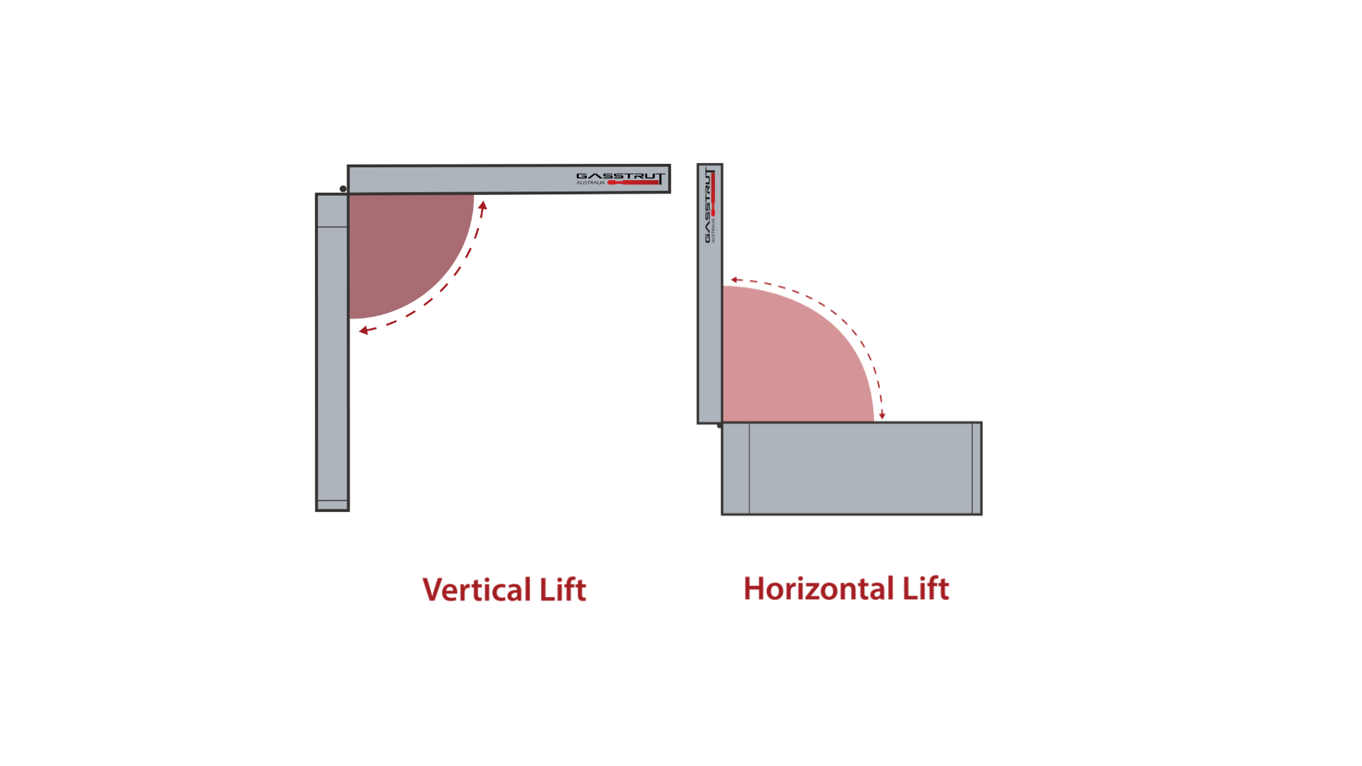 GS_Vertical & Horizontal_Lift_Overview